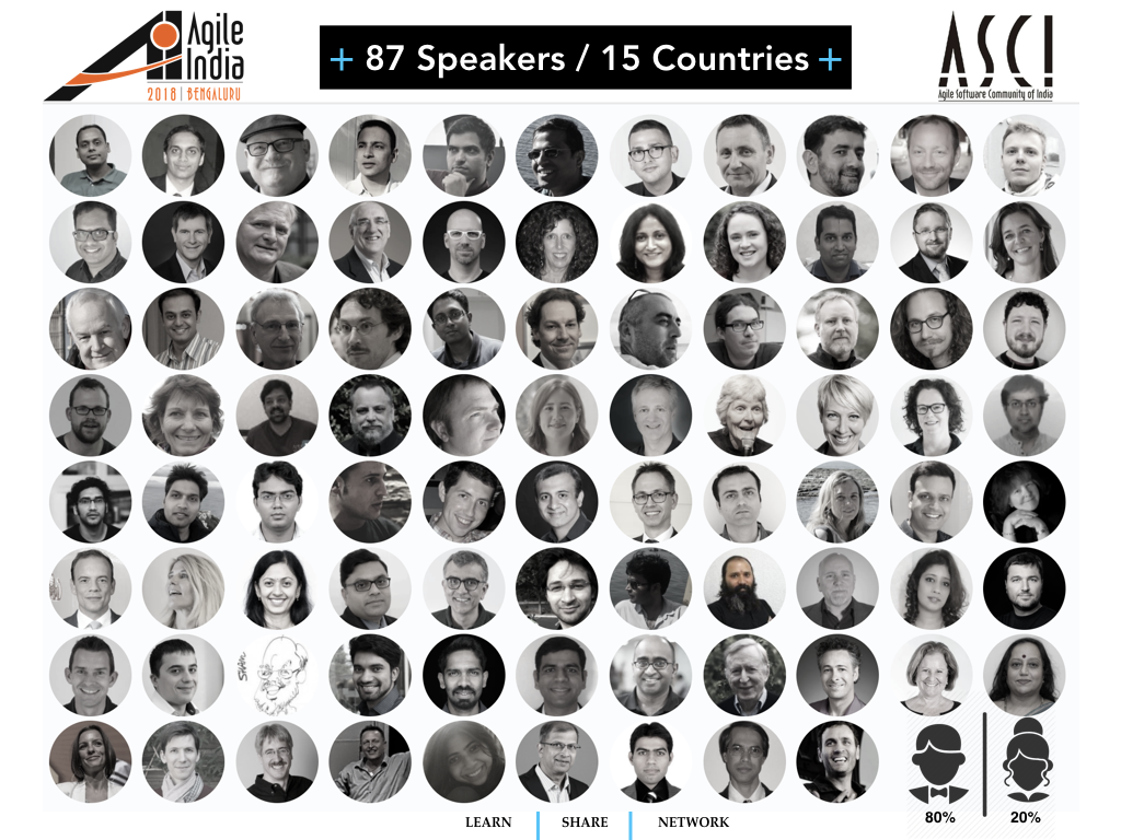 Agile India 2018 Speakers